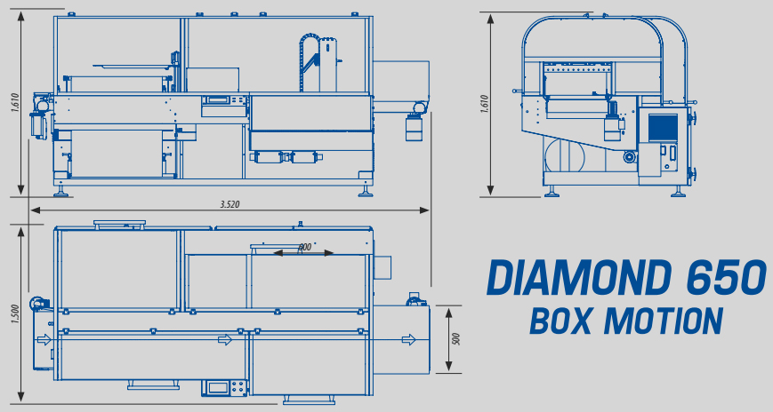 Машина DIAMOND 650 BOX MOTION для упаковки в термоусадочную пленку IFP Packaging (Италия)